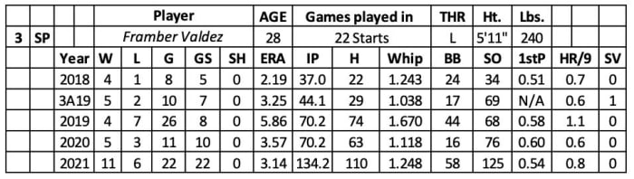 Screen Shot 2022-01-26 at 9.25.11 AM